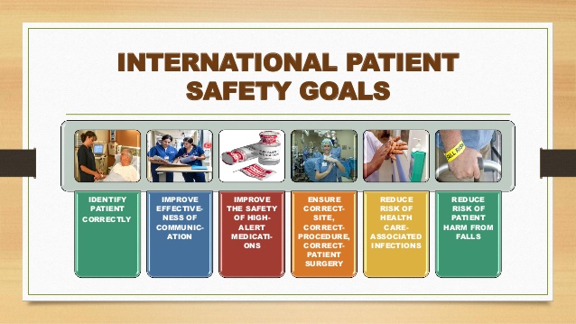 International Patient Safety Goal (IPSG)